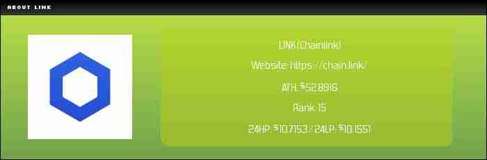 LINK币未来如何?会涨到多少?2024-2050年LINK币价格预测